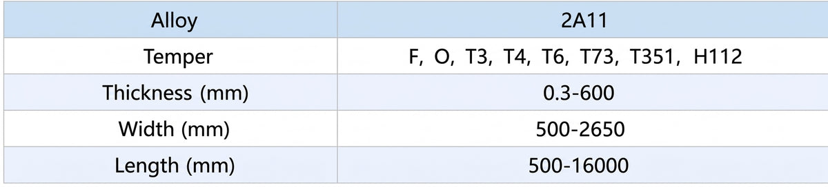 Technical Parameter of Mingtai 2A11 Aluminum Sheet