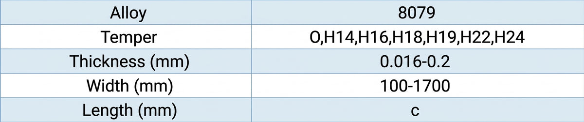 Technical Parameter of Mingtai Al. 8079 Aluminum Foil